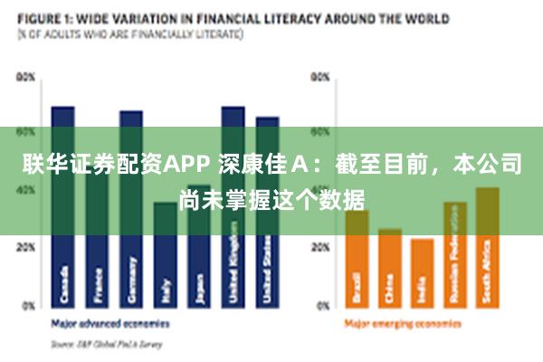 联华证券配资APP 深康佳Ａ：截至目前，本公司尚未掌握这个数据