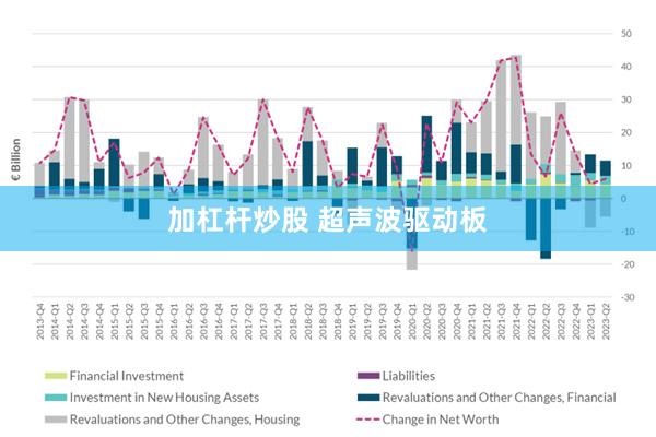 加杠杆炒股 超声波驱动板