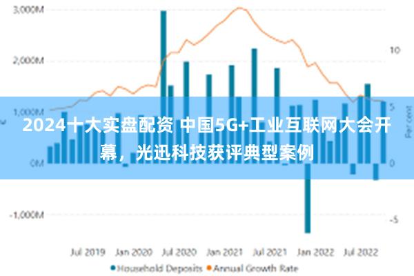 2024十大实盘配资 中国5G+工业互联网大会开幕，光迅科技获评典型案例