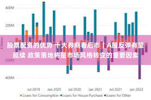 股票配资的优势 十大券商看后市｜A股反弹有望延续 政策落地将是市场风格转变的重要因素