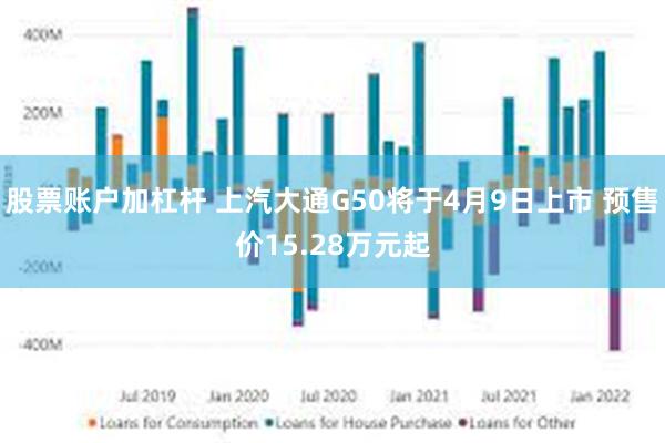 股票账户加杠杆 上汽大通G50将于4月9日上市 预售价15.28万元起